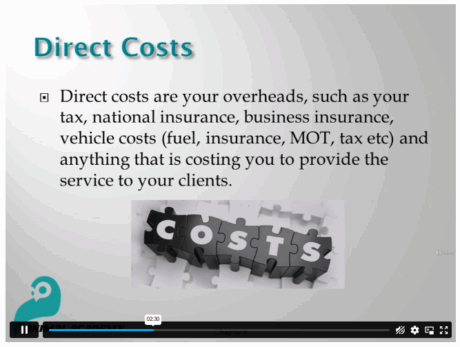 Pet Business, Pet First Aid and Pet CPR Diploma